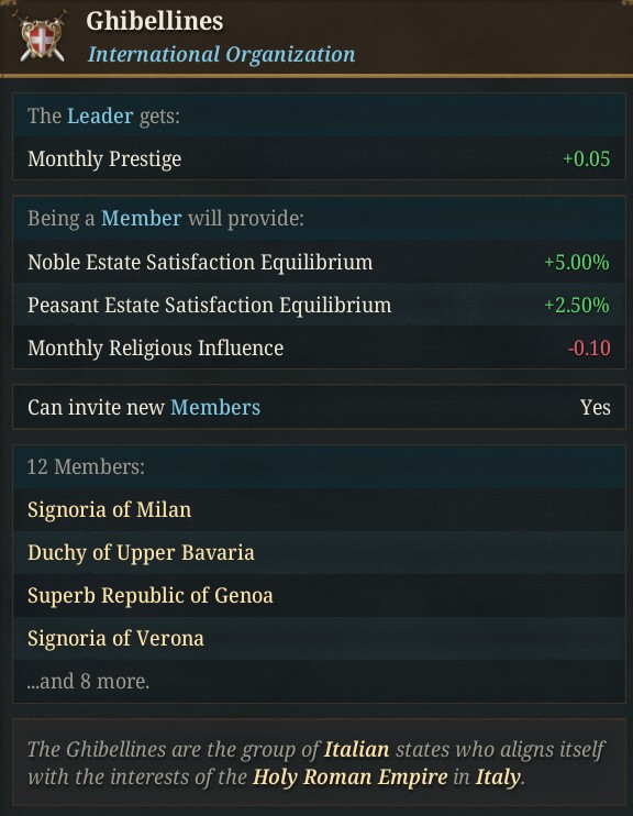 Ghibellines TT.jpg
